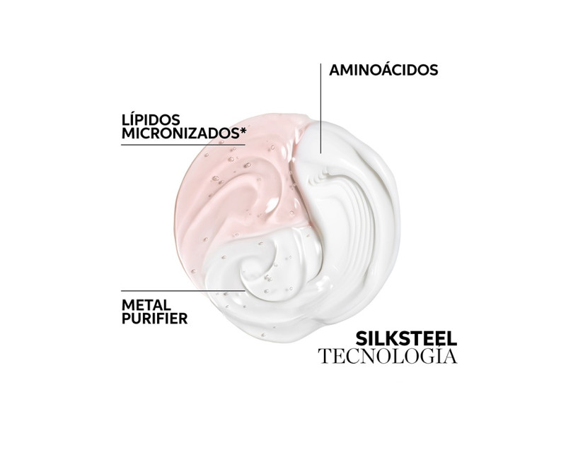 Wella Fusion Intense Repair Mask mascarilla reparadora 500ml
