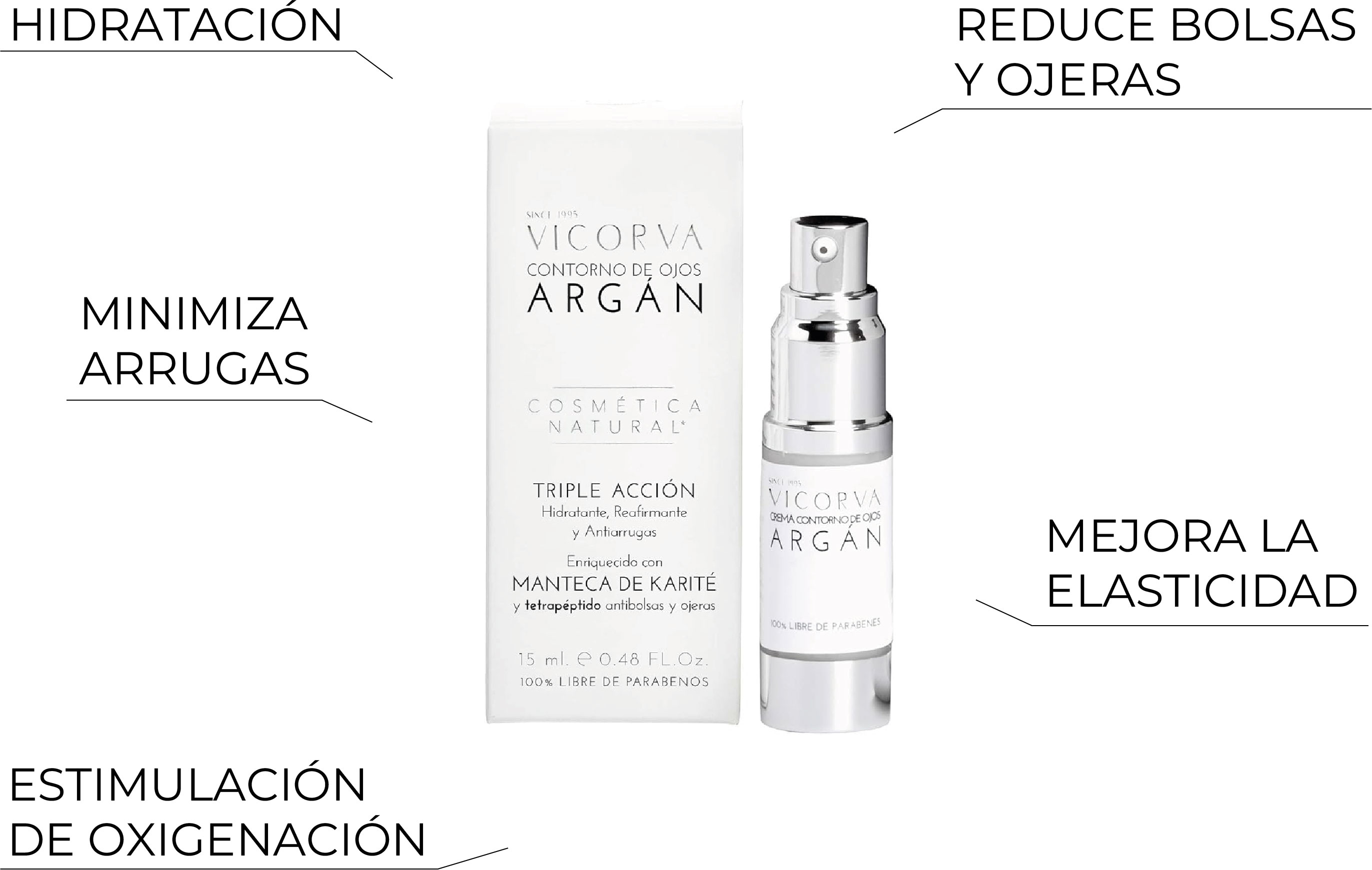 Contorno de ojos de Vicorva